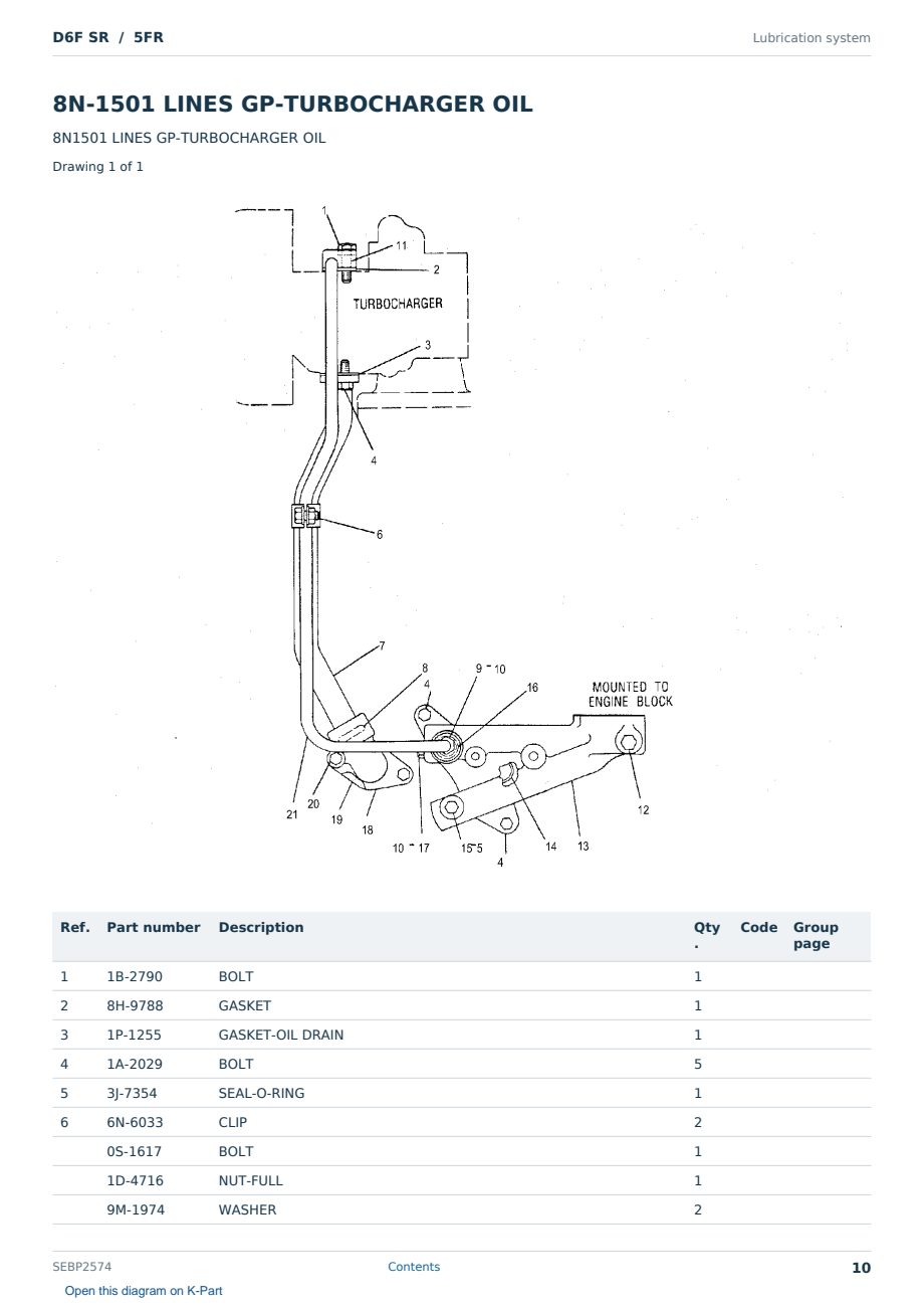 Caterpillar D6F SR S/N 5FR Partsbook SEBP2574 (English) - sample page 10 of 10 Caterpillar D6F SR S/N 5FR Partsbook SEBP2574 (English) - sample page 10 of 10