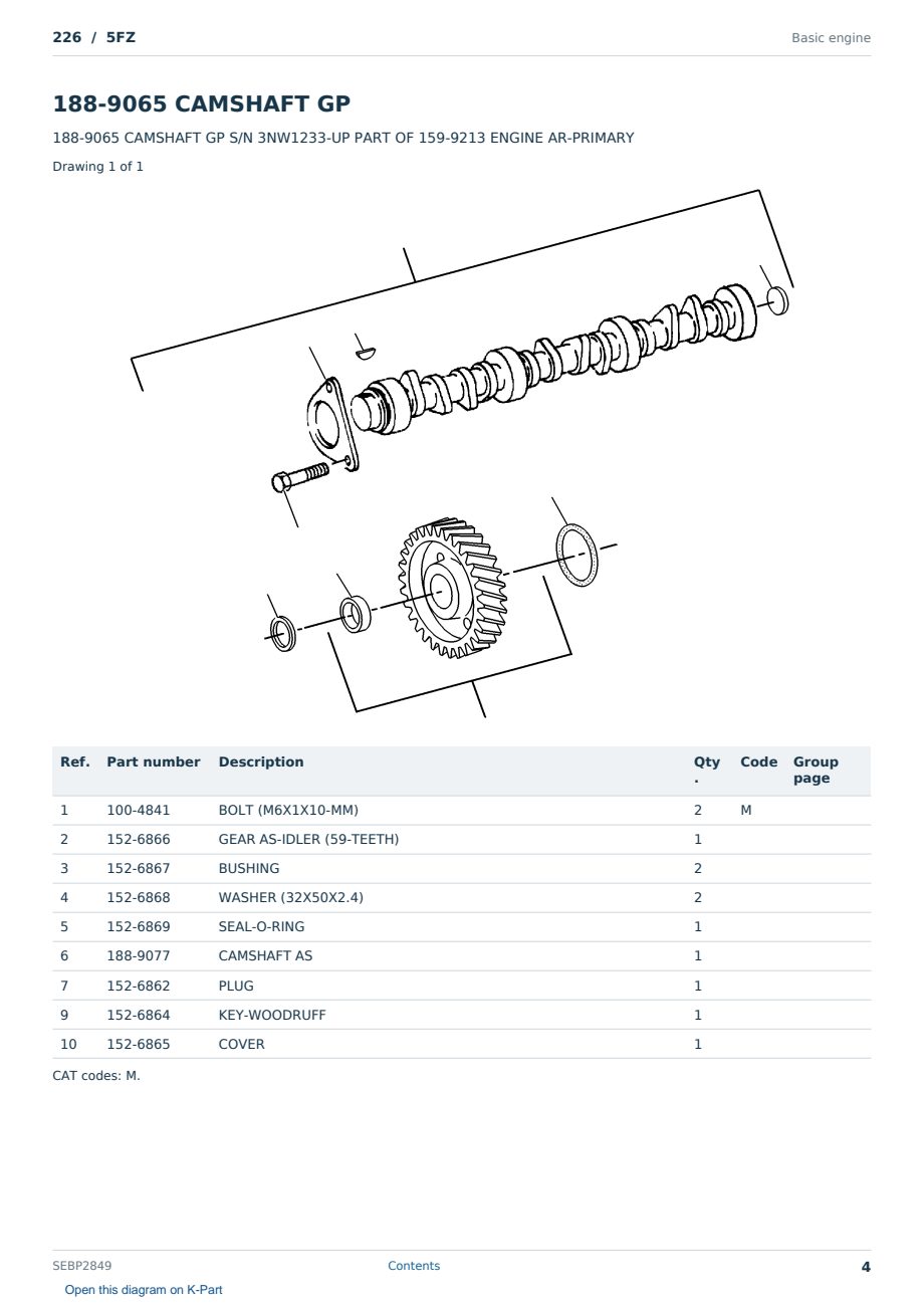 Caterpillar 226 S/N 5FZ Partsbook SEBP2849 (English) - sample page 4 of 10 Caterpillar 226 S/N 5FZ Partsbook SEBP2849 (English) - sample page 4 of 10
