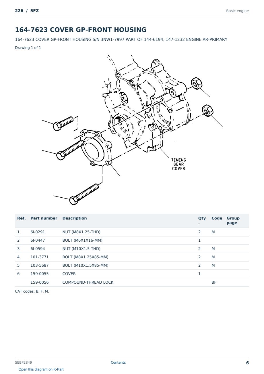 Caterpillar 226 S/N 5FZ Partsbook SEBP2849 (English) - sample page 6 of 10 Caterpillar 226 S/N 5FZ Partsbook SEBP2849 (English) - sample page 6 of 10