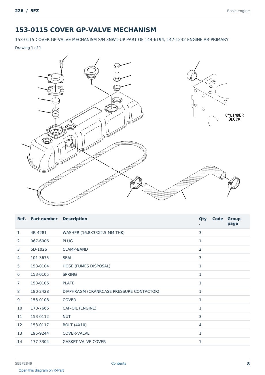 Caterpillar 226 S/N 5FZ Partsbook SEBP2849 (English) - sample page 8 of 10 Caterpillar 226 S/N 5FZ Partsbook SEBP2849 (English) - sample page 8 of 10
