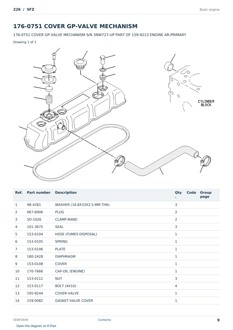 Caterpillar 226 S/N 5FZ Partsbook SEBP2849 (English) - sample page 9 of 10 Caterpillar 226 S/N 5FZ Partsbook SEBP2849 (English) - sample page 9 of 10