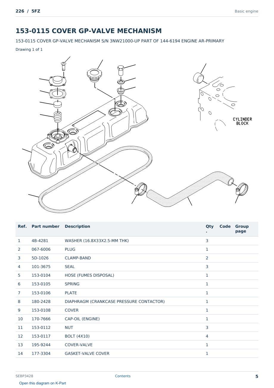 Caterpillar 226 S/N 5FZ Partsbook SEBP3428 (English) - sample page 5 of 10 Caterpillar 226 S/N 5FZ Partsbook SEBP3428 (English) - sample page 5 of 10