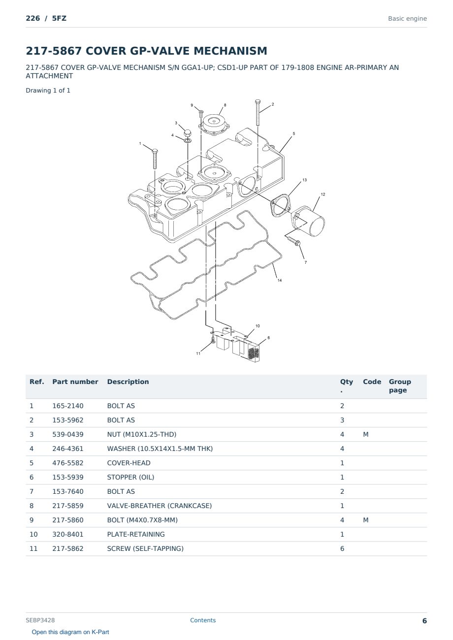Caterpillar 226 S/N 5FZ Partsbook SEBP3428 (English) - sample page 6 of 10 Caterpillar 226 S/N 5FZ Partsbook SEBP3428 (English) - sample page 6 of 10