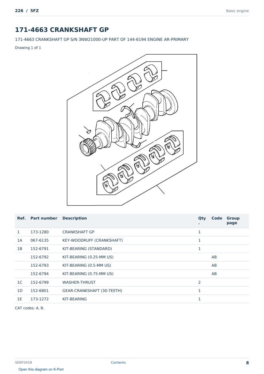 Caterpillar 226 S/N 5FZ Partsbook SEBP3428 (English) - sample page 8 of 10 Caterpillar 226 S/N 5FZ Partsbook SEBP3428 (English) - sample page 8 of 10
