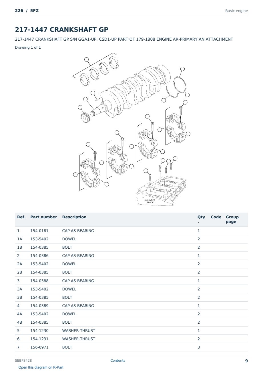 Caterpillar 226 S/N 5FZ Partsbook SEBP3428 (English) - sample page 9 of 10 Caterpillar 226 S/N 5FZ Partsbook SEBP3428 (English) - sample page 9 of 10