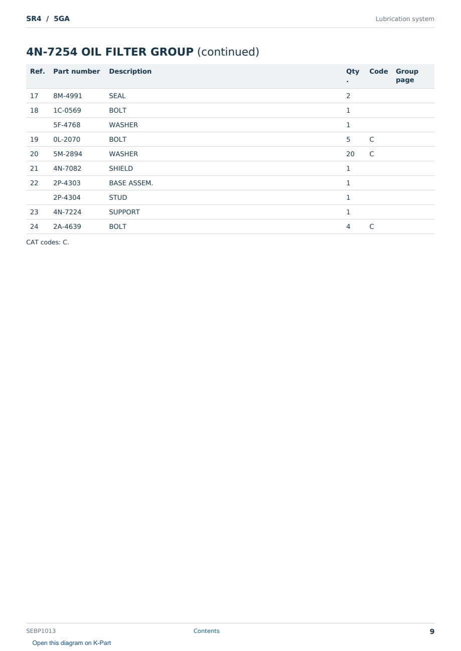 Caterpillar SR4 S/N 5GA Partsbook SEBP1013 (English) - sample page 9 of 10 Caterpillar SR4 S/N 5GA Partsbook SEBP1013 (English) - sample page 9 of 10