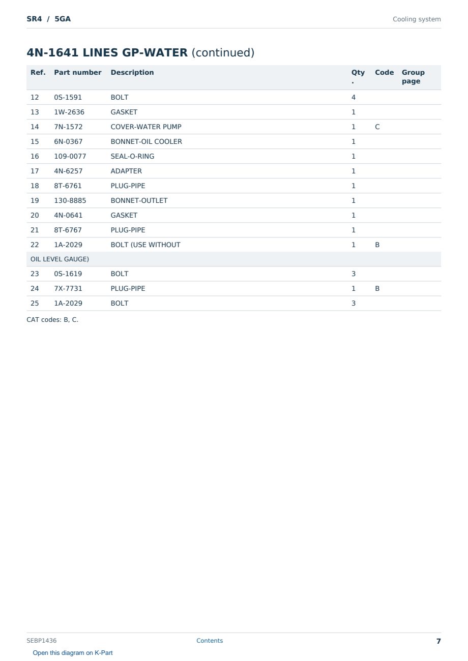 Caterpillar SR4 S/N 5GA Partsbook SEBP1436 (English) - sample page 7 of 10 Caterpillar SR4 S/N 5GA Partsbook SEBP1436 (English) - sample page 7 of 10
