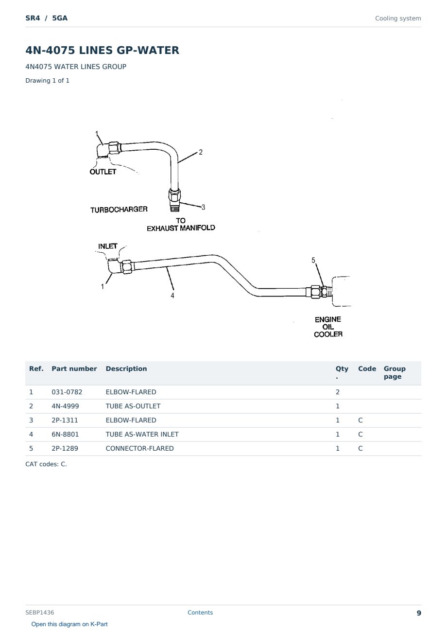 Caterpillar SR4 S/N 5GA Partsbook SEBP1436 (English) - sample page 9 of 10 Caterpillar SR4 S/N 5GA Partsbook SEBP1436 (English) - sample page 9 of 10