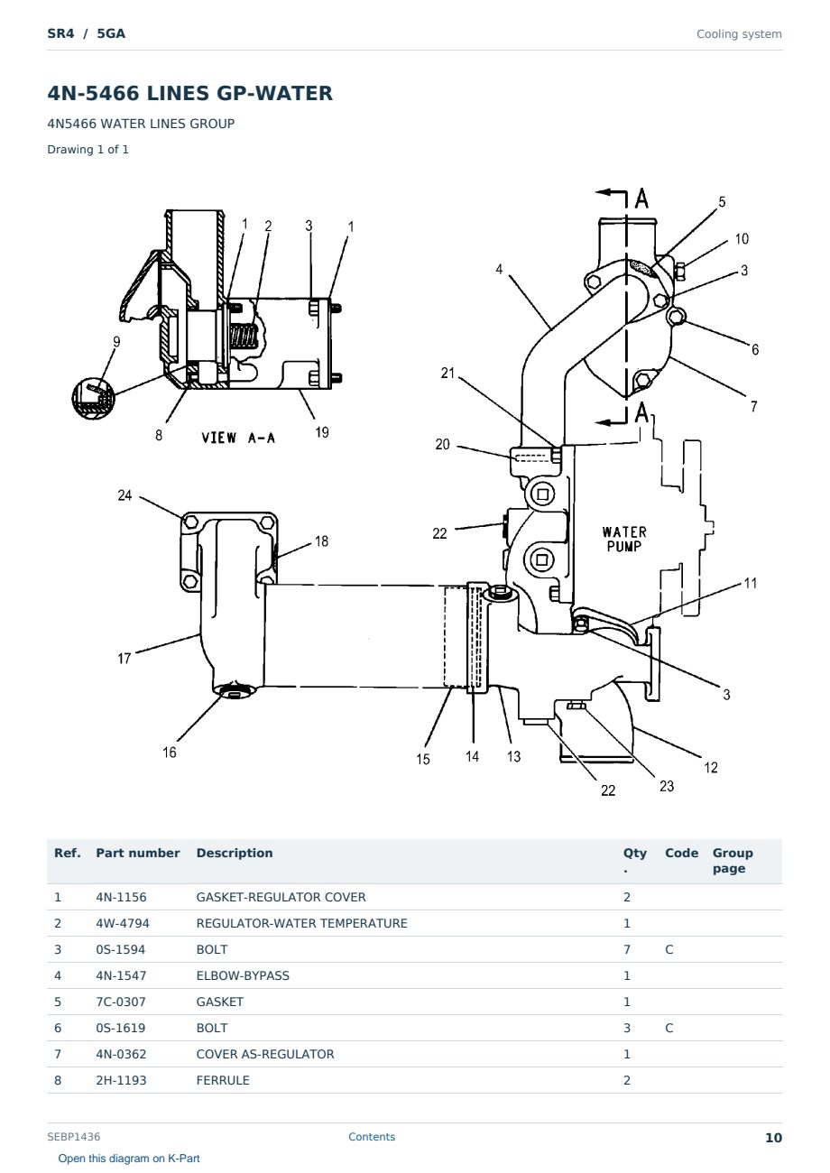 Caterpillar SR4 S/N 5GA Partsbook SEBP1436 (English) - sample page 10 of 10 Caterpillar SR4 S/N 5GA Partsbook SEBP1436 (English) - sample page 10 of 10
