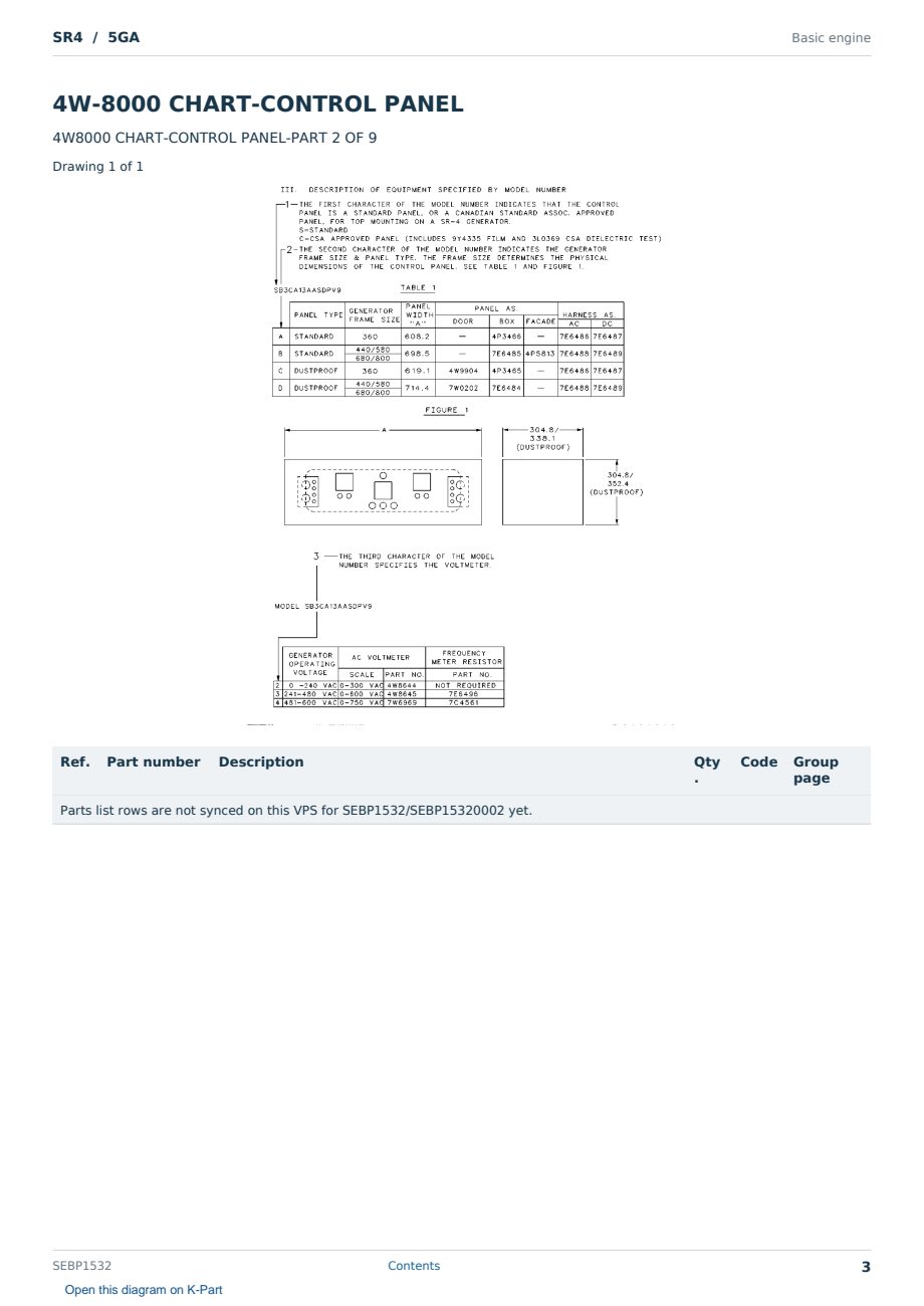 Caterpillar SR4 S/N 5GA Partsbook SEBP1532 (English) - sample page 3 of 10 Caterpillar SR4 S/N 5GA Partsbook SEBP1532 (English) - sample page 3 of 10