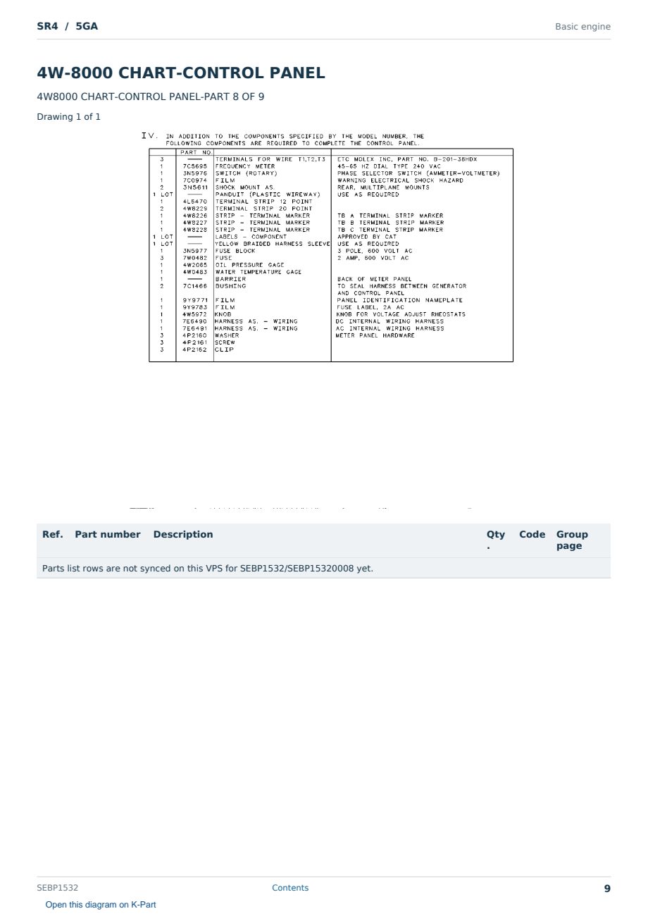 Caterpillar SR4 S/N 5GA Partsbook SEBP1532 (English) - sample page 9 of 10 Caterpillar SR4 S/N 5GA Partsbook SEBP1532 (English) - sample page 9 of 10
