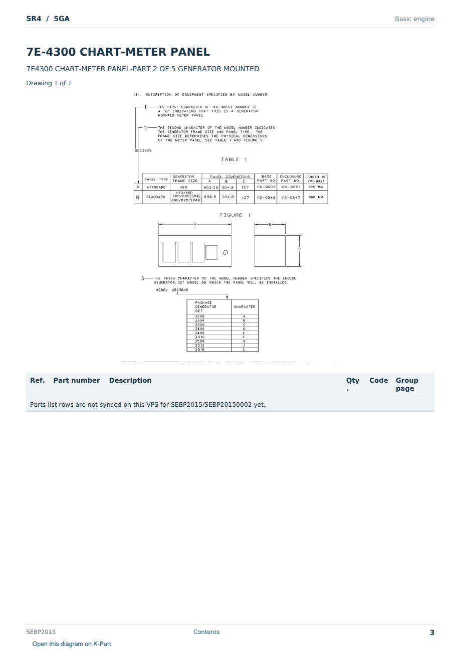 Caterpillar SR4 S/N 5GA Partsbook SEBP2015 (English) - sample page 3 of 10 Caterpillar SR4 S/N 5GA Partsbook SEBP2015 (English) - sample page 3 of 10