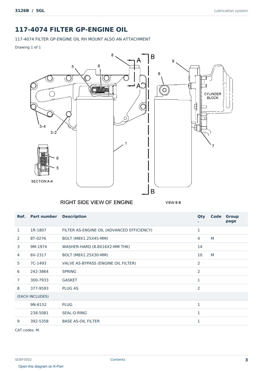 Caterpillar 3126B S/N 5GL Partsbook SEBP3002 (English) - sample page 3 of 10 Caterpillar 3126B S/N 5GL Partsbook SEBP3002 (English) - sample page 3 of 10