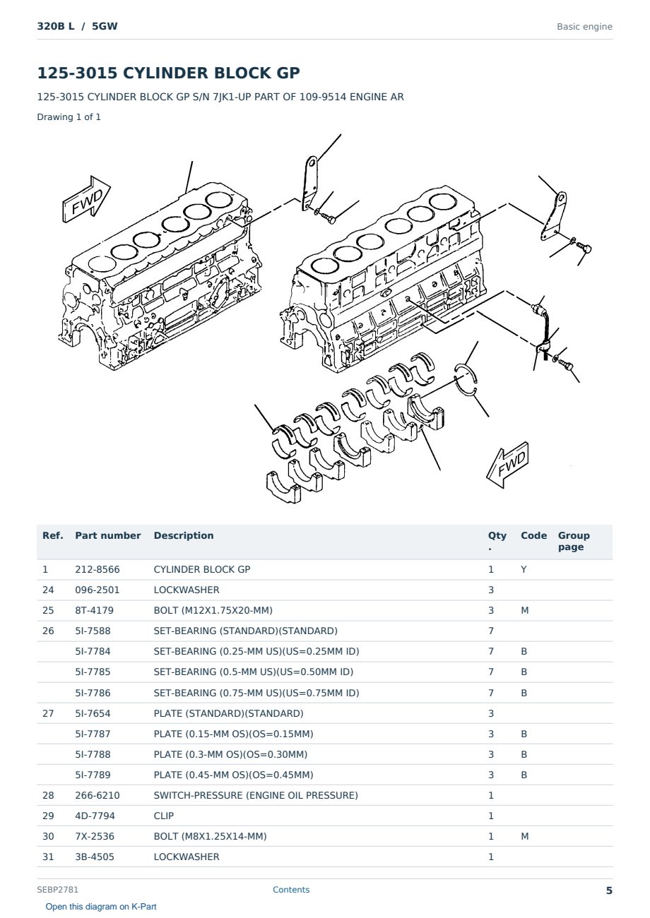 Caterpillar 320B L S/N 5GW Partsbook SEBP2781 (English) - sample page 5 of 10 Caterpillar 320B L S/N 5GW Partsbook SEBP2781 (English) - sample page 5 of 10