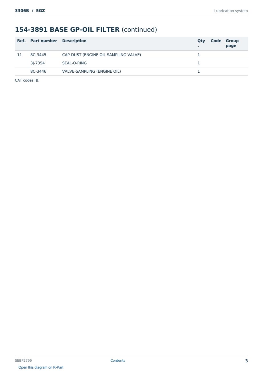 Caterpillar 3306B S/N 5GZ Partsbook SEBP2799 (English) - sample page 3 of 10 Caterpillar 3306B S/N 5GZ Partsbook SEBP2799 (English) - sample page 3 of 10