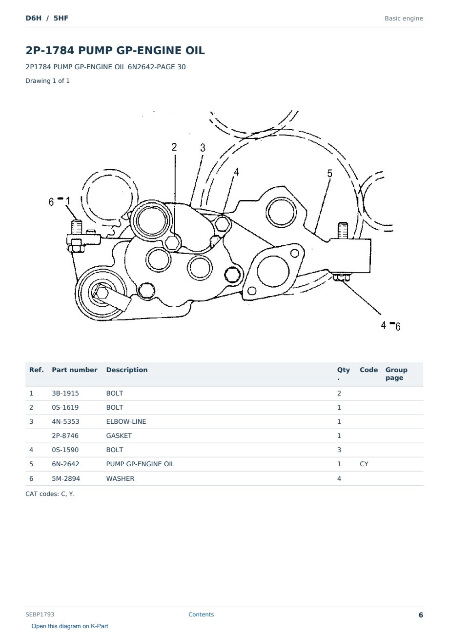 Caterpillar D6H S/N 5HF Partsbook SEBP1793 (English) - sample page 6 of 10 Caterpillar D6H S/N 5HF Partsbook SEBP1793 (English) - sample page 6 of 10