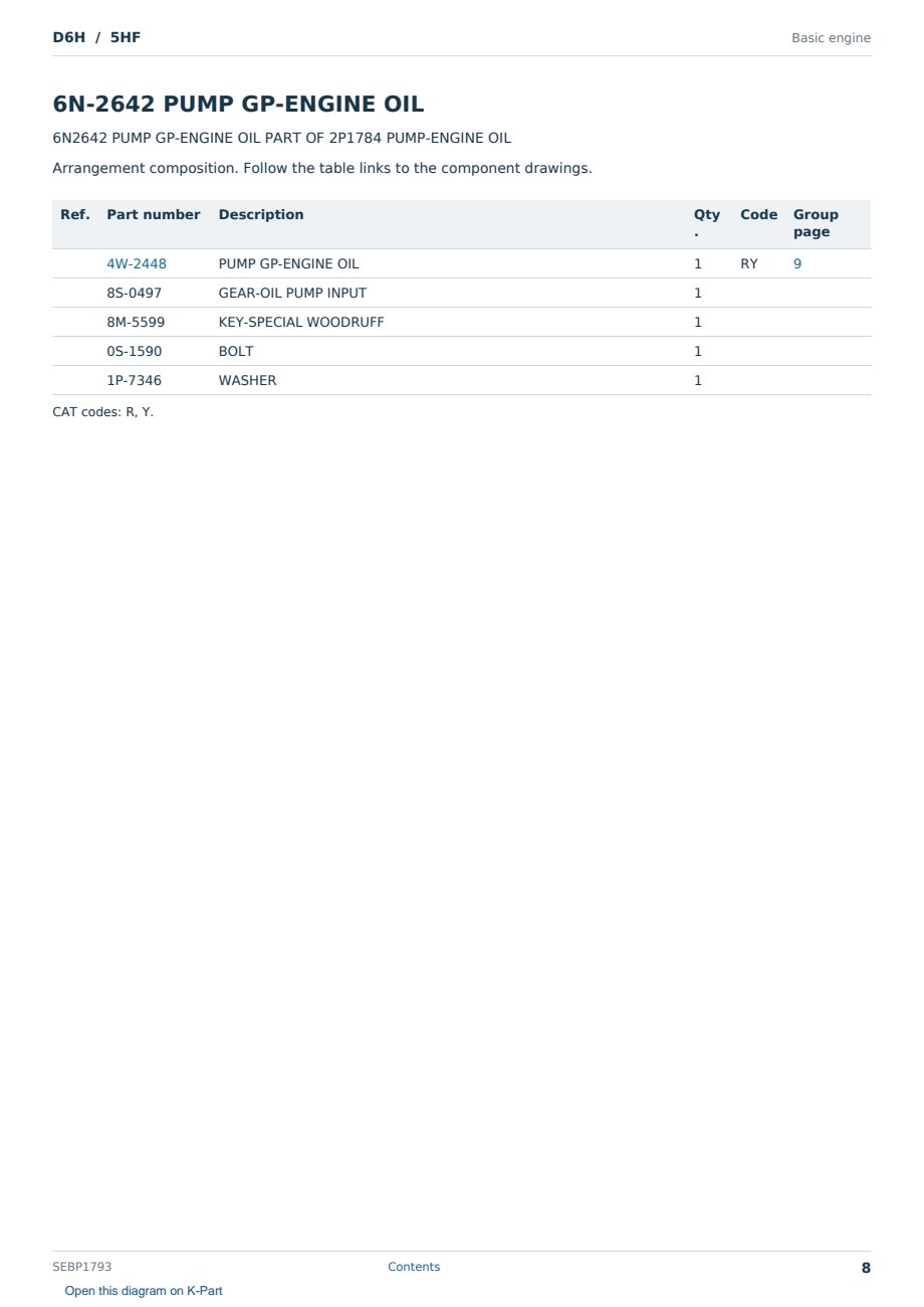 Caterpillar D6H S/N 5HF Partsbook SEBP1793 (English) - sample page 8 of 10 Caterpillar D6H S/N 5HF Partsbook SEBP1793 (English) - sample page 8 of 10
