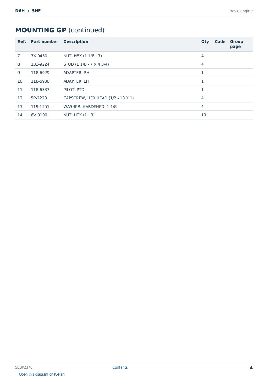 Caterpillar D6H S/N 5HF Partsbook SEBP2370 (English) - sample page 4 of 10 Caterpillar D6H S/N 5HF Partsbook SEBP2370 (English) - sample page 4 of 10