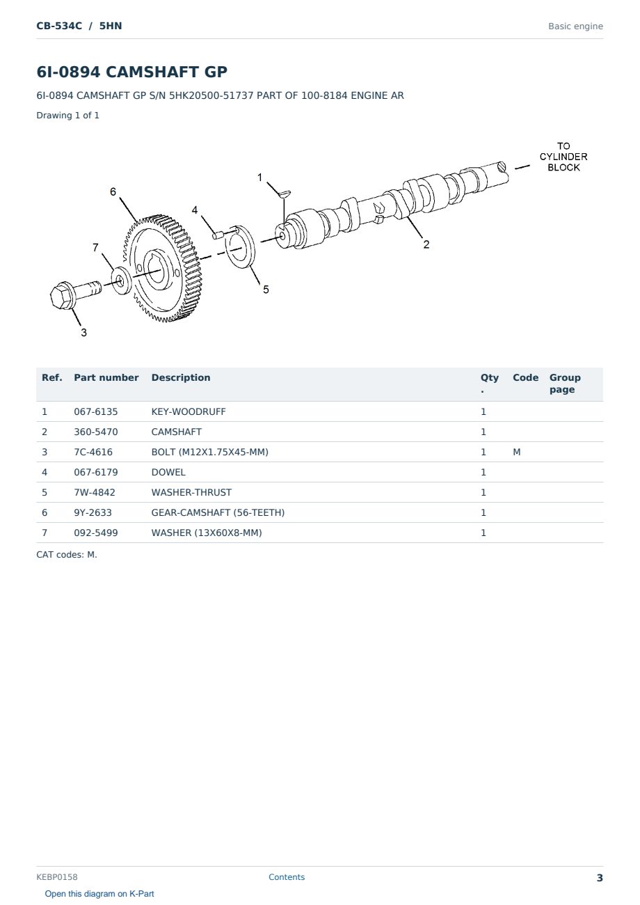 Caterpillar CB-534C S/N 5HN Partsbook KEBP0158 (English) - sample page 3 of 10 Caterpillar CB-534C S/N 5HN Partsbook KEBP0158 (English) - sample page 3 of 10
