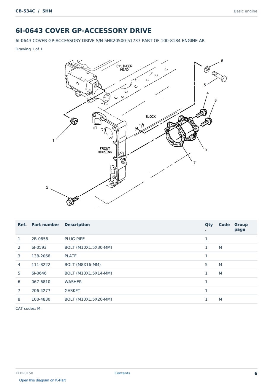 Caterpillar CB-534C S/N 5HN Partsbook KEBP0158 (English) - sample page 6 of 10 Caterpillar CB-534C S/N 5HN Partsbook KEBP0158 (English) - sample page 6 of 10