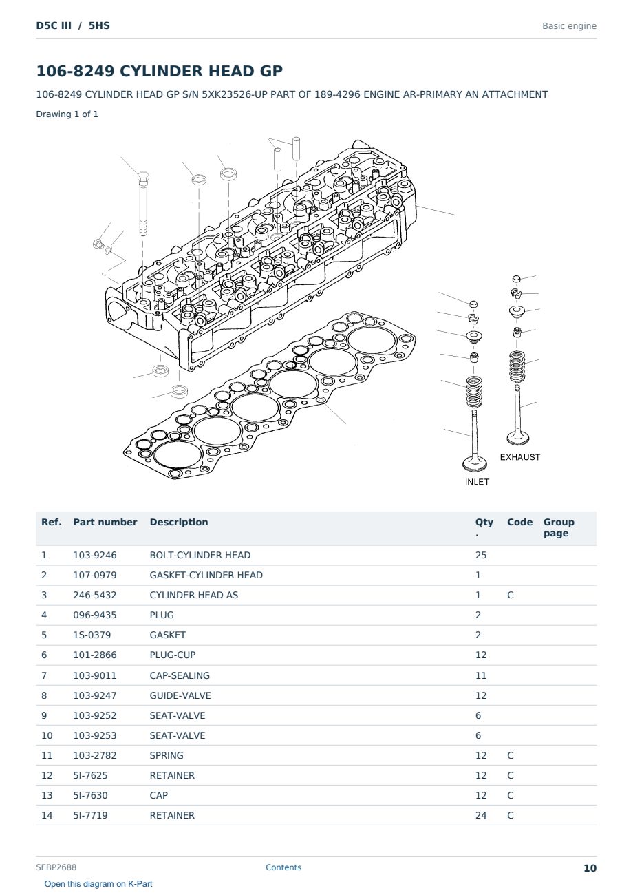 Caterpillar D5C III S/N 5HS Partsbook SEBP2688 (English) - sample page 10 of 10 Caterpillar D5C III S/N 5HS Partsbook SEBP2688 (English) - sample page 10 of 10