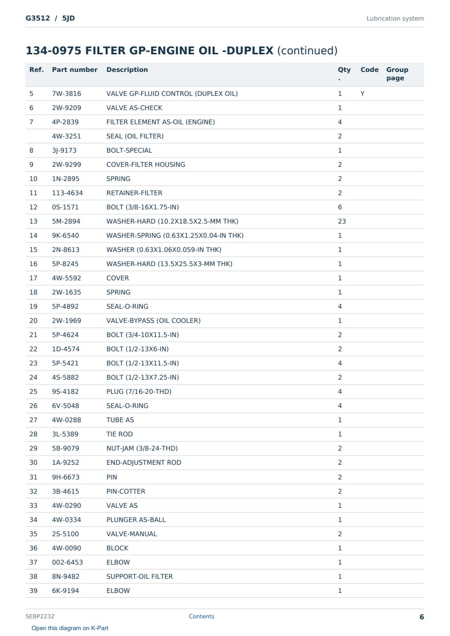 Caterpillar G3512 S/N 5JD Partsbook SEBP2232 (English) - sample page 6 of 10 Caterpillar G3512 S/N 5JD Partsbook SEBP2232 (English) - sample page 6 of 10
