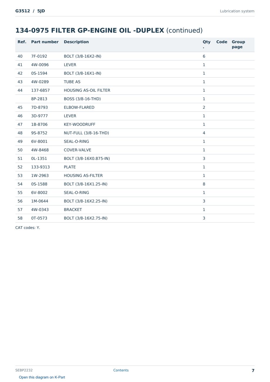Caterpillar G3512 S/N 5JD Partsbook SEBP2232 (English) - sample page 7 of 10 Caterpillar G3512 S/N 5JD Partsbook SEBP2232 (English) - sample page 7 of 10
