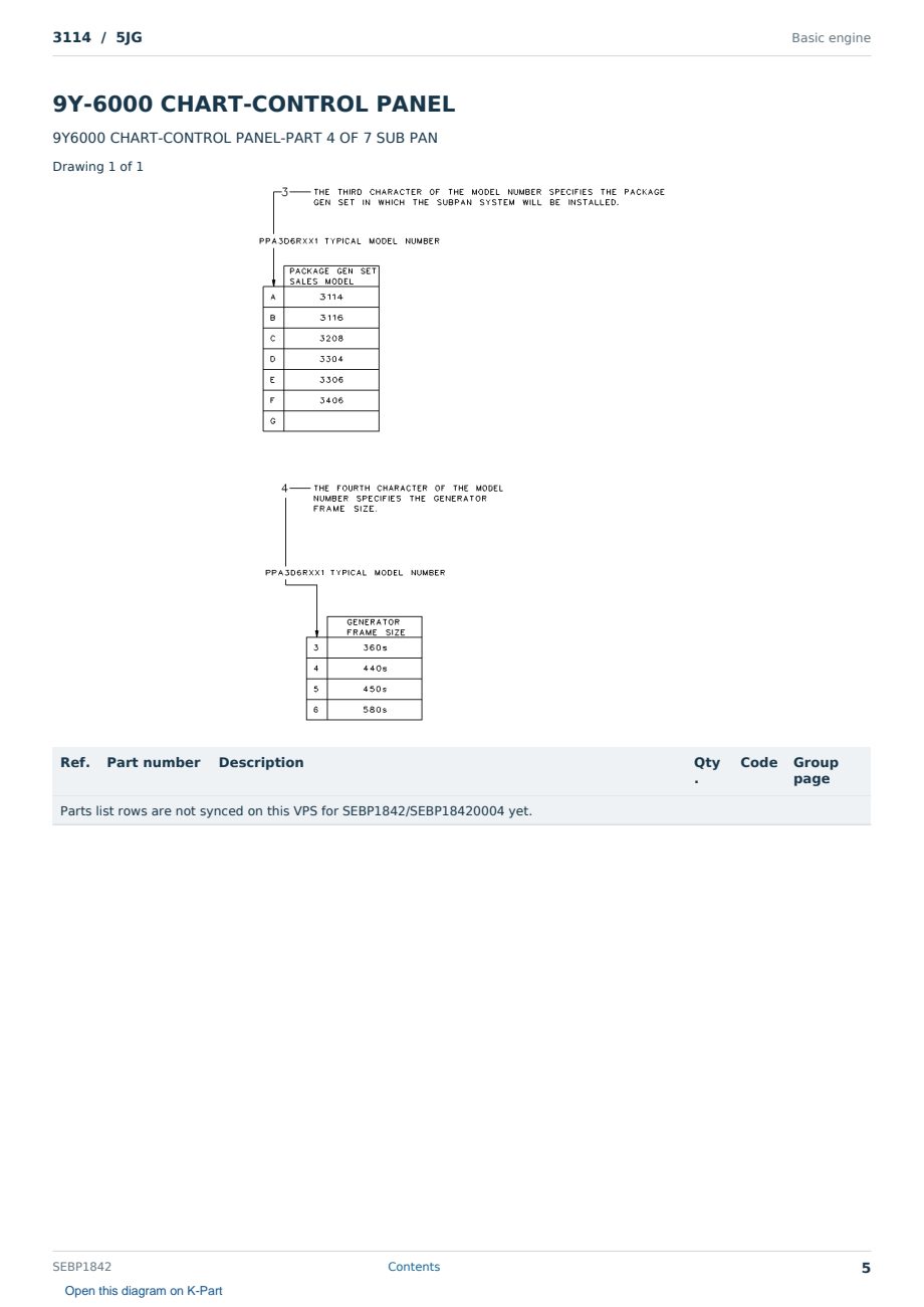 Caterpillar 3114 S/N 5JG Partsbook SEBP1842 (English) - sample page 5 of 10 Caterpillar 3114 S/N 5JG Partsbook SEBP1842 (English) - sample page 5 of 10