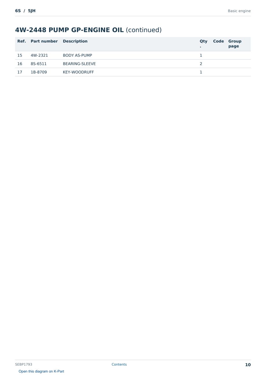 Caterpillar 6S S/N 5JH Partsbook SEBP1793 (English) - sample page 10 of 10 Caterpillar 6S S/N 5JH Partsbook SEBP1793 (English) - sample page 10 of 10