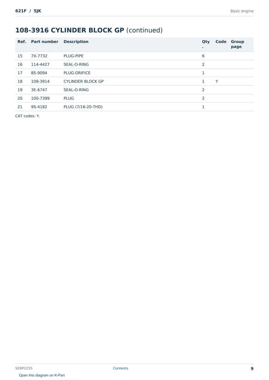Caterpillar 621F S/N 5JK Partsbook SEBP2255 (English) - sample page 9 of 10 Caterpillar 621F S/N 5JK Partsbook SEBP2255 (English) - sample page 9 of 10