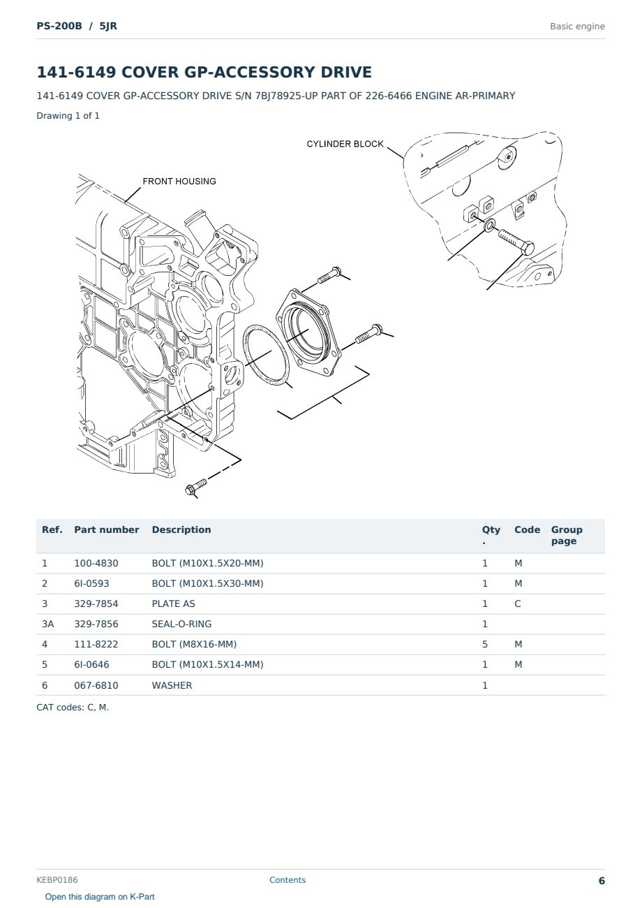 Caterpillar PS-200B S/N 5JR Partsbook KEBP0186 (English) - sample page 6 of 10 Caterpillar PS-200B S/N 5JR Partsbook KEBP0186 (English) - sample page 6 of 10