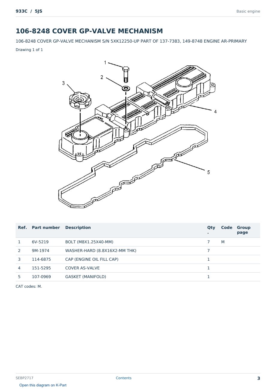 Caterpillar 933C S/N 5JS Partsbook SEBP2717 (English) - sample page 3 of 10 Caterpillar 933C S/N 5JS Partsbook SEBP2717 (English) - sample page 3 of 10