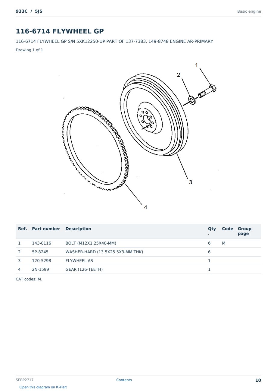 Caterpillar 933C S/N 5JS Partsbook SEBP2717 (English) - sample page 10 of 10 Caterpillar 933C S/N 5JS Partsbook SEBP2717 (English) - sample page 10 of 10