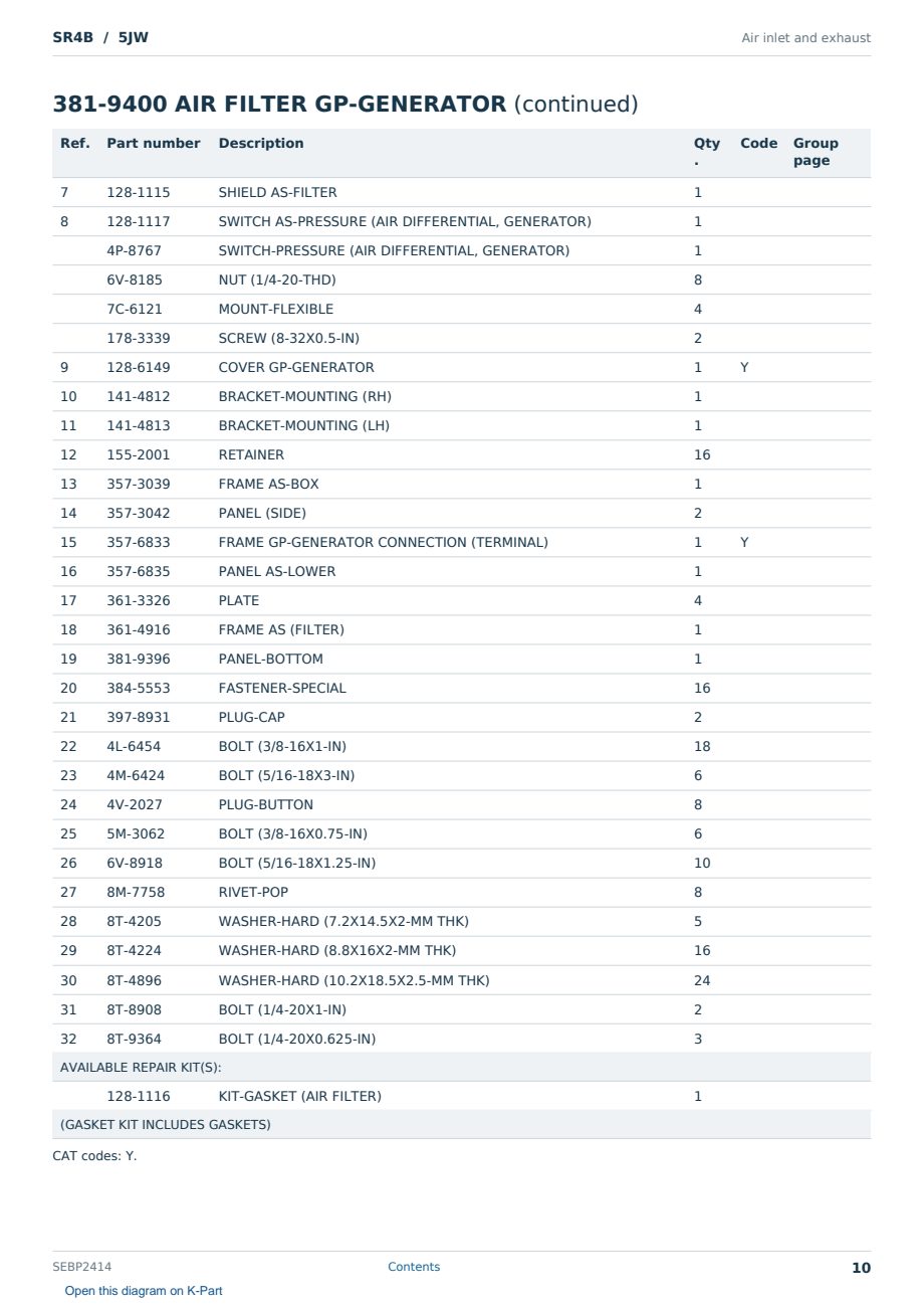Caterpillar SR4B S/N 5JW Partsbook SEBP2414 (English) - sample page 10 of 10 Caterpillar SR4B S/N 5JW Partsbook SEBP2414 (English) - sample page 10 of 10