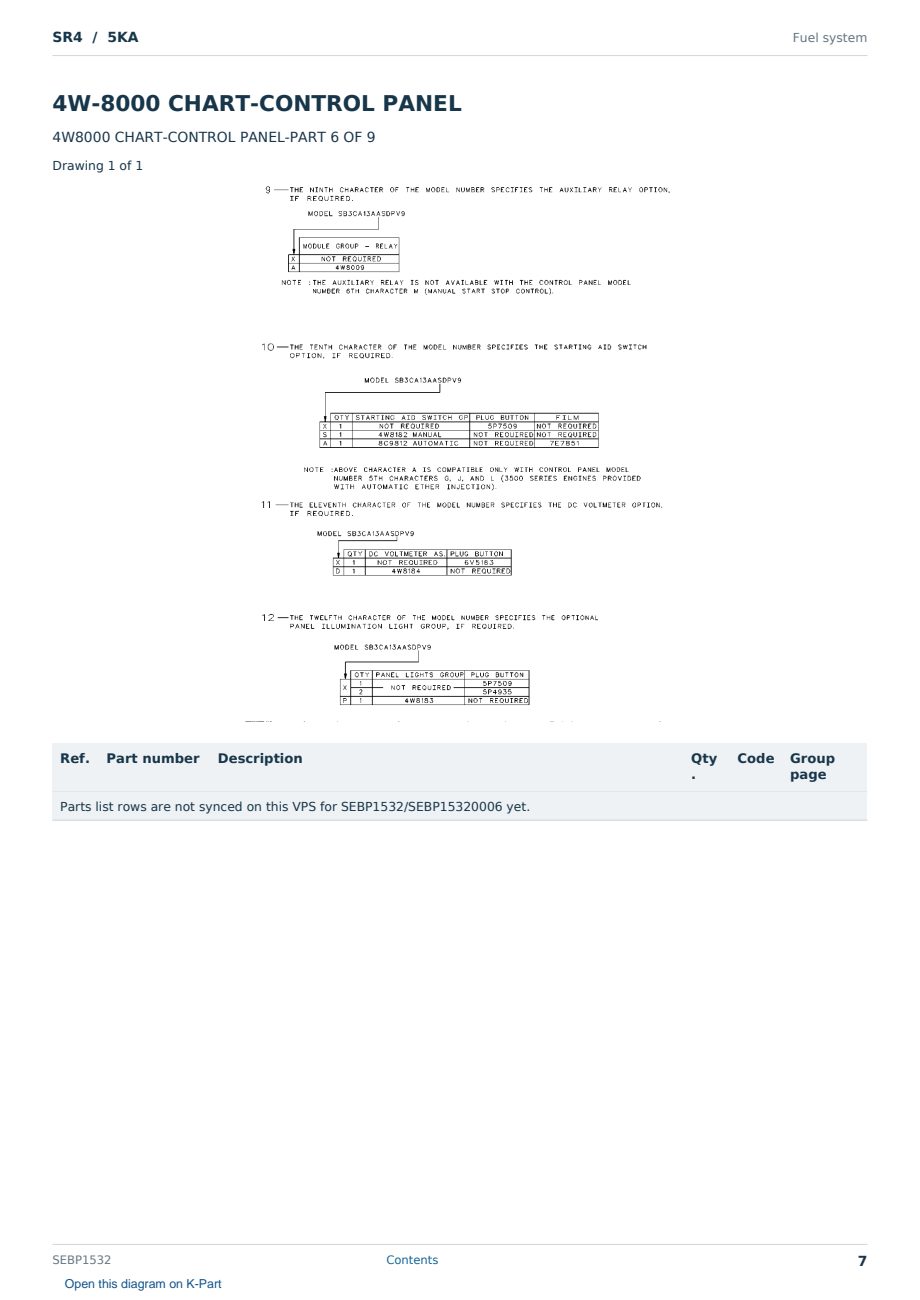 Caterpillar SR4 S/N 5KA Partsbook SEBP1532 (English) - sample page 7 of 10 Caterpillar SR4 S/N 5KA Partsbook SEBP1532 (English) - sample page 7 of 10