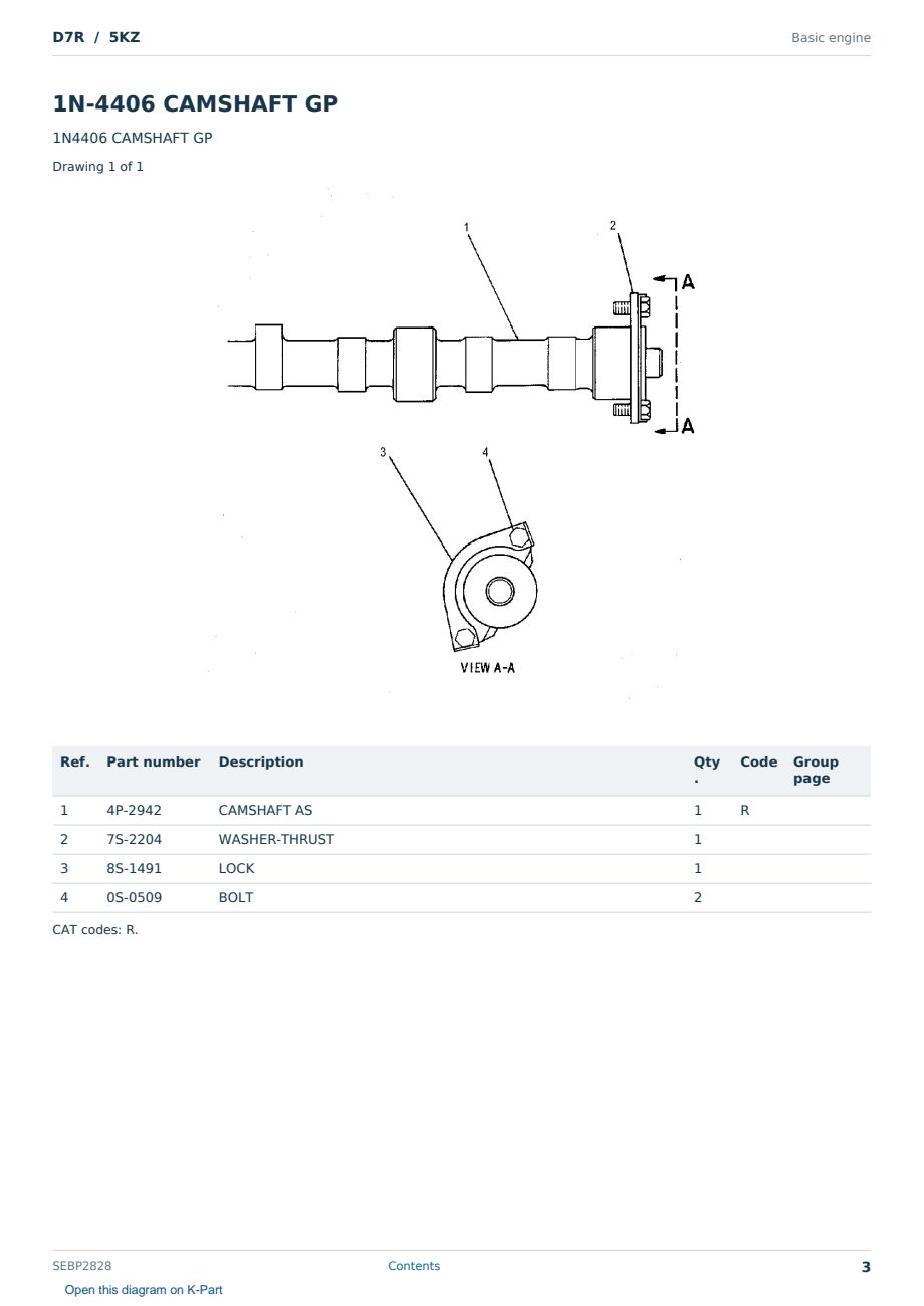 Caterpillar D7R S/N 5KZ Partsbook SEBP2828 (English) - sample page 3 of 10 Caterpillar D7R S/N 5KZ Partsbook SEBP2828 (English) - sample page 3 of 10