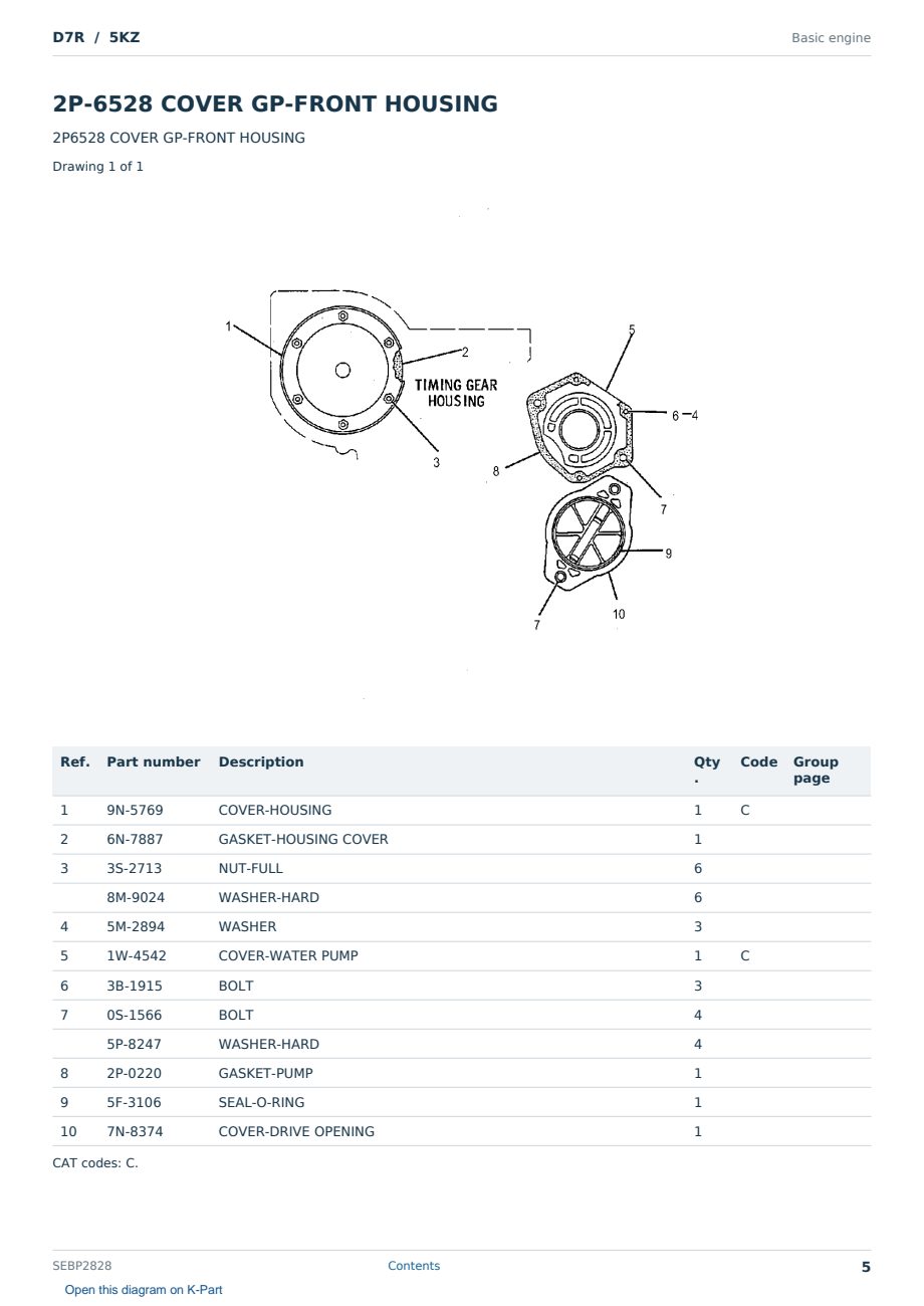Caterpillar D7R S/N 5KZ Partsbook SEBP2828 (English) - sample page 5 of 10 Caterpillar D7R S/N 5KZ Partsbook SEBP2828 (English) - sample page 5 of 10
