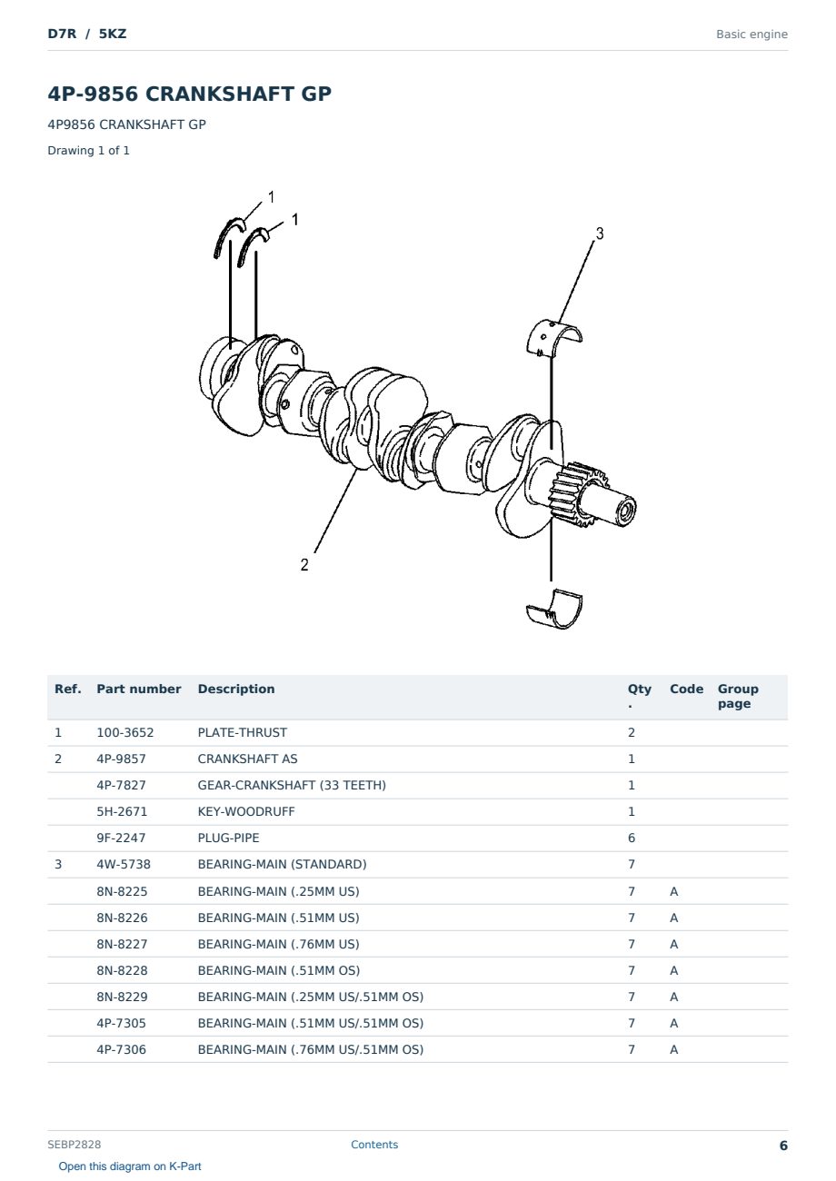 Caterpillar D7R S/N 5KZ Partsbook SEBP2828 (English) - sample page 6 of 10 Caterpillar D7R S/N 5KZ Partsbook SEBP2828 (English) - sample page 6 of 10