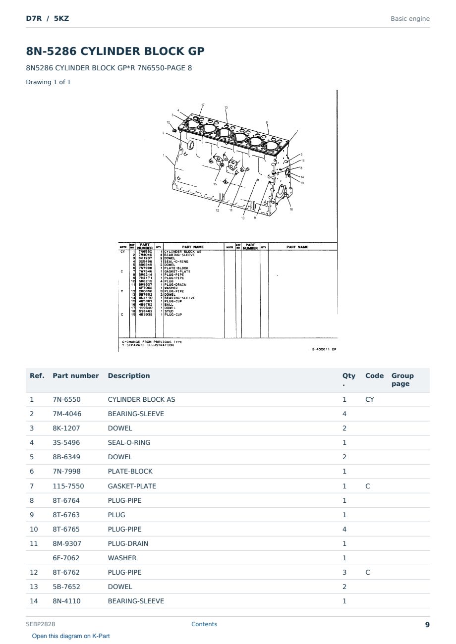 Caterpillar D7R S/N 5KZ Partsbook SEBP2828 (English) - sample page 9 of 10 Caterpillar D7R S/N 5KZ Partsbook SEBP2828 (English) - sample page 9 of 10