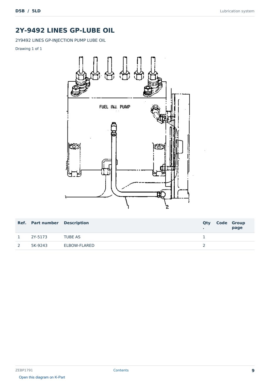 Caterpillar D5B S/N 5LD Partsbook ZEBP1791 (English) - sample page 9 of 10 Caterpillar D5B S/N 5LD Partsbook ZEBP1791 (English) - sample page 9 of 10