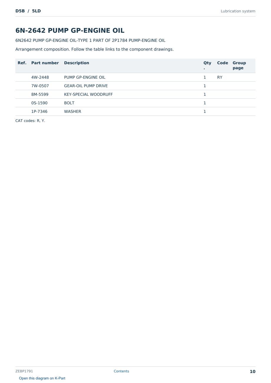 Caterpillar D5B S/N 5LD Partsbook ZEBP1791 (English) - sample page 10 of 10 Caterpillar D5B S/N 5LD Partsbook ZEBP1791 (English) - sample page 10 of 10