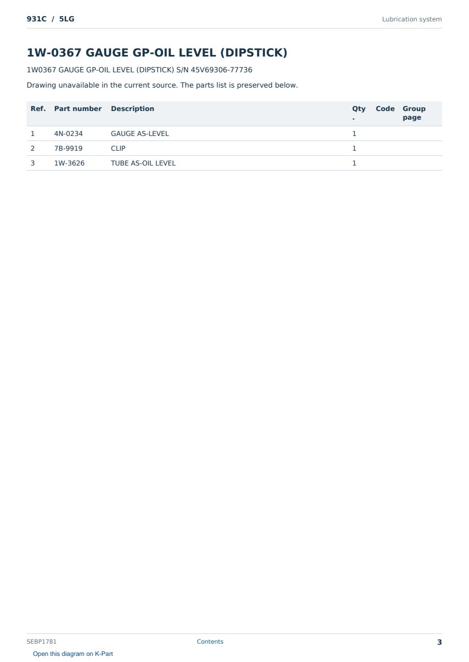 Caterpillar 931C S/N 5LG Partsbook SEBP1781 (English) - sample page 3 of 10 Caterpillar 931C S/N 5LG Partsbook SEBP1781 (English) - sample page 3 of 10