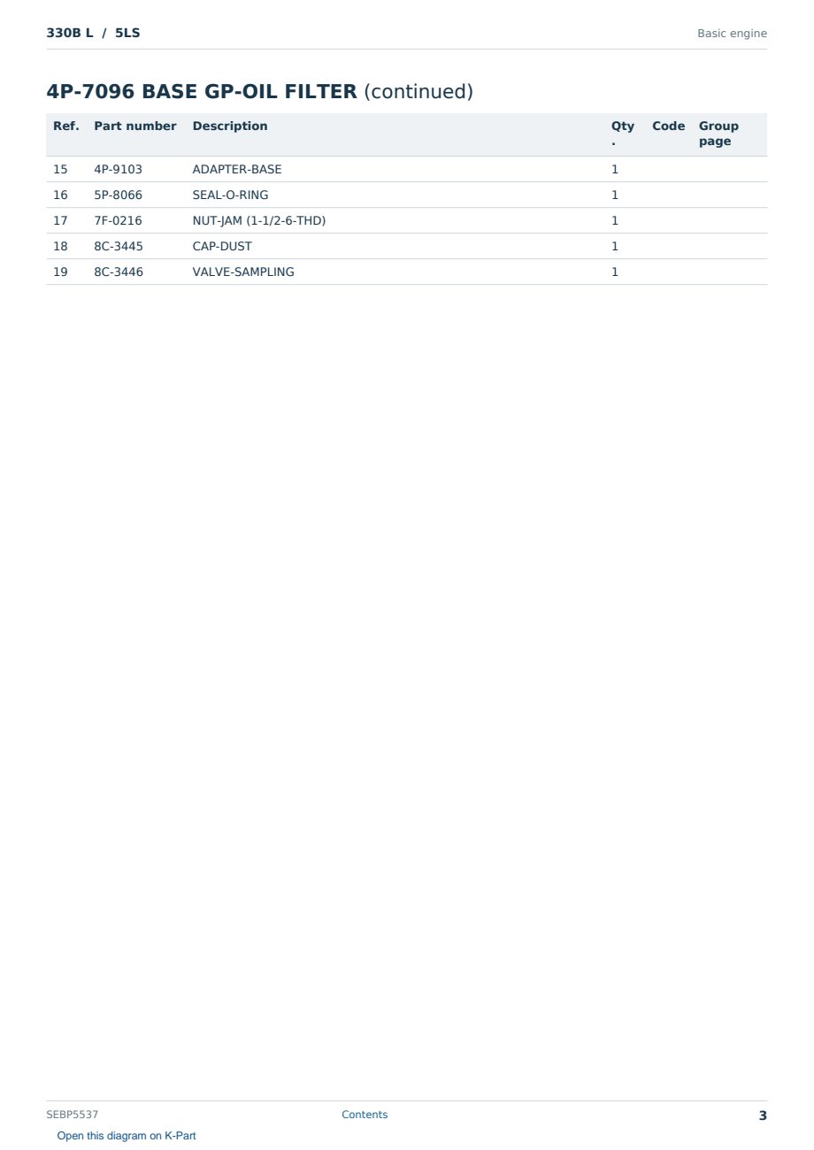 Caterpillar 330B L S/N 5LS Partsbook SEBP5537 (English) - sample page 3 of 10 Caterpillar 330B L S/N 5LS Partsbook SEBP5537 (English) - sample page 3 of 10