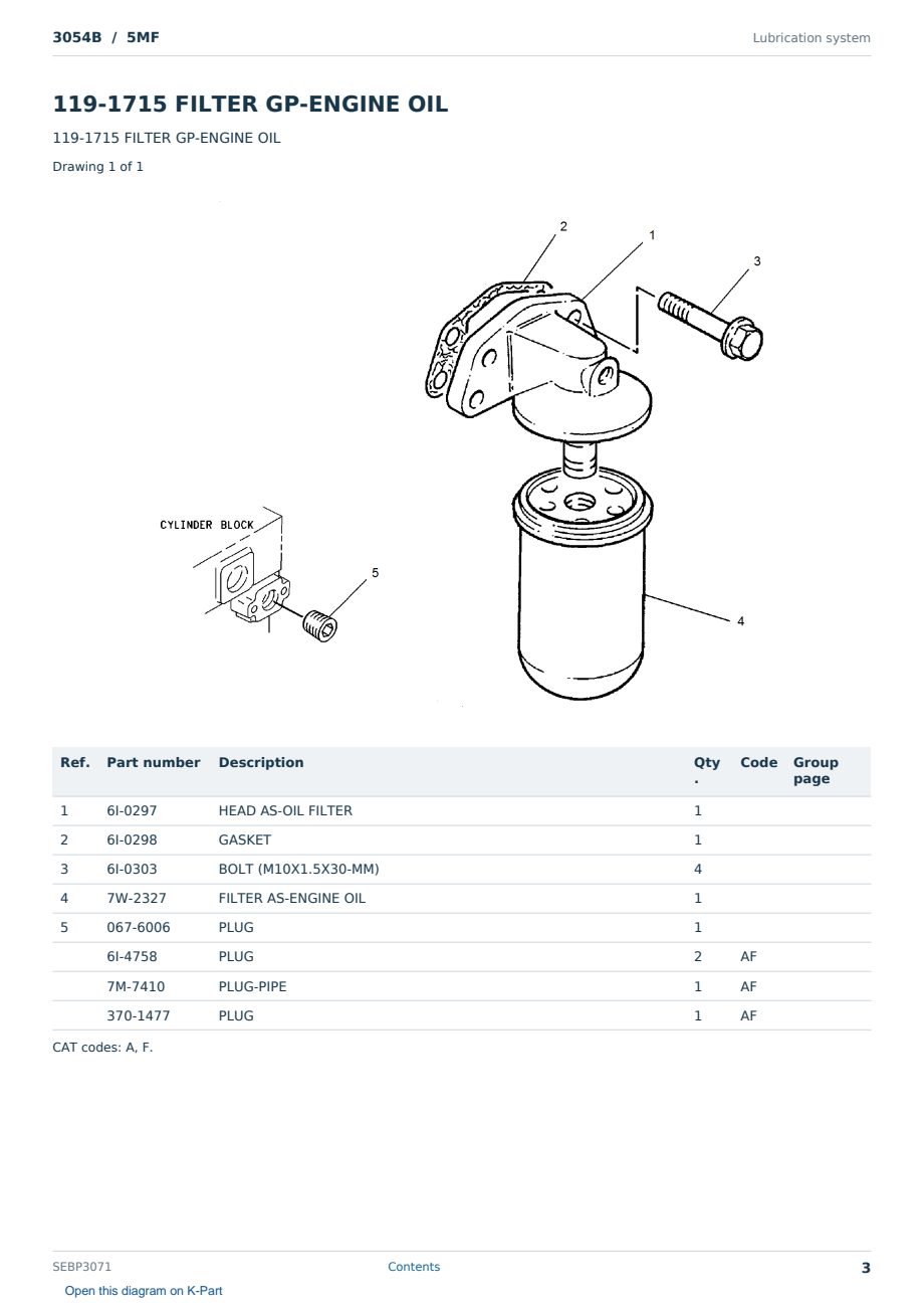 Caterpillar 3054B S/N 5MF Partsbook SEBP3071 (English) - sample page 3 of 10 Caterpillar 3054B S/N 5MF Partsbook SEBP3071 (English) - sample page 3 of 10