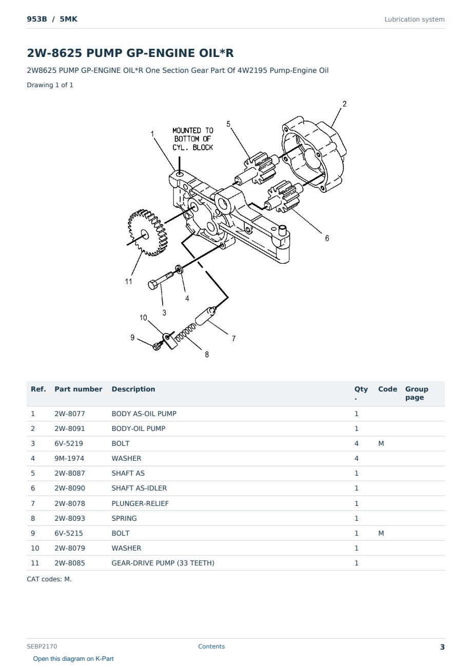 Caterpillar 953B S/N 5MK Partsbook SEBP2170 (English) - sample page 3 of 10 Caterpillar 953B S/N 5MK Partsbook SEBP2170 (English) - sample page 3 of 10