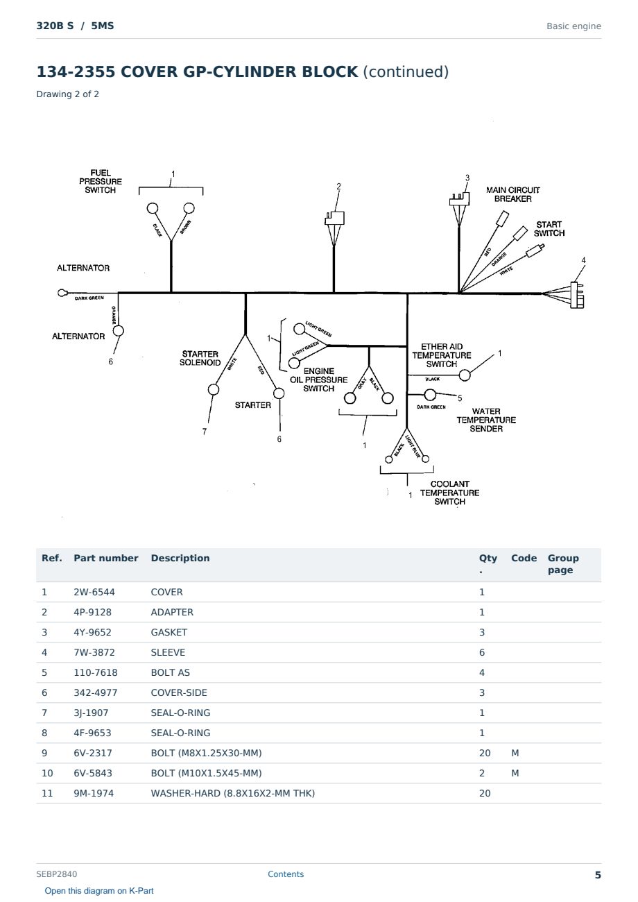 Caterpillar 320B S S/N 5MS Partsbook SEBP2840 (English) - sample page 5 of 10 Caterpillar 320B S S/N 5MS Partsbook SEBP2840 (English) - sample page 5 of 10