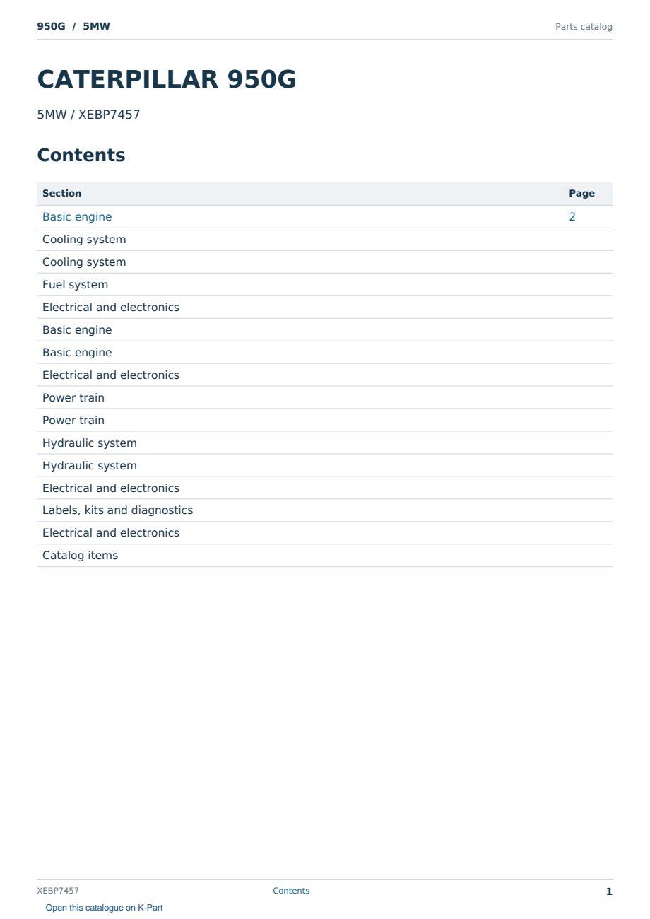 Caterpillar 950G S/N 5MW Partsbook XEBP7457 (English) - sample page 1 of 10 Caterpillar 950G S/N 5MW Partsbook XEBP7457 (English) - sample page 1 of 10
