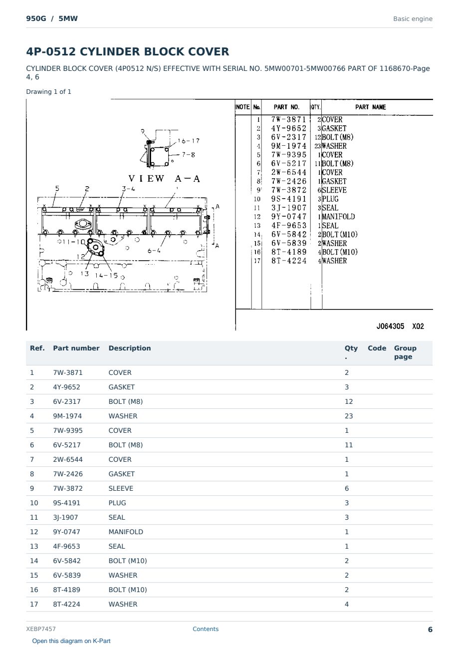 Caterpillar 950G S/N 5MW Partsbook XEBP7457 (English) - sample page 6 of 10 Caterpillar 950G S/N 5MW Partsbook XEBP7457 (English) - sample page 6 of 10