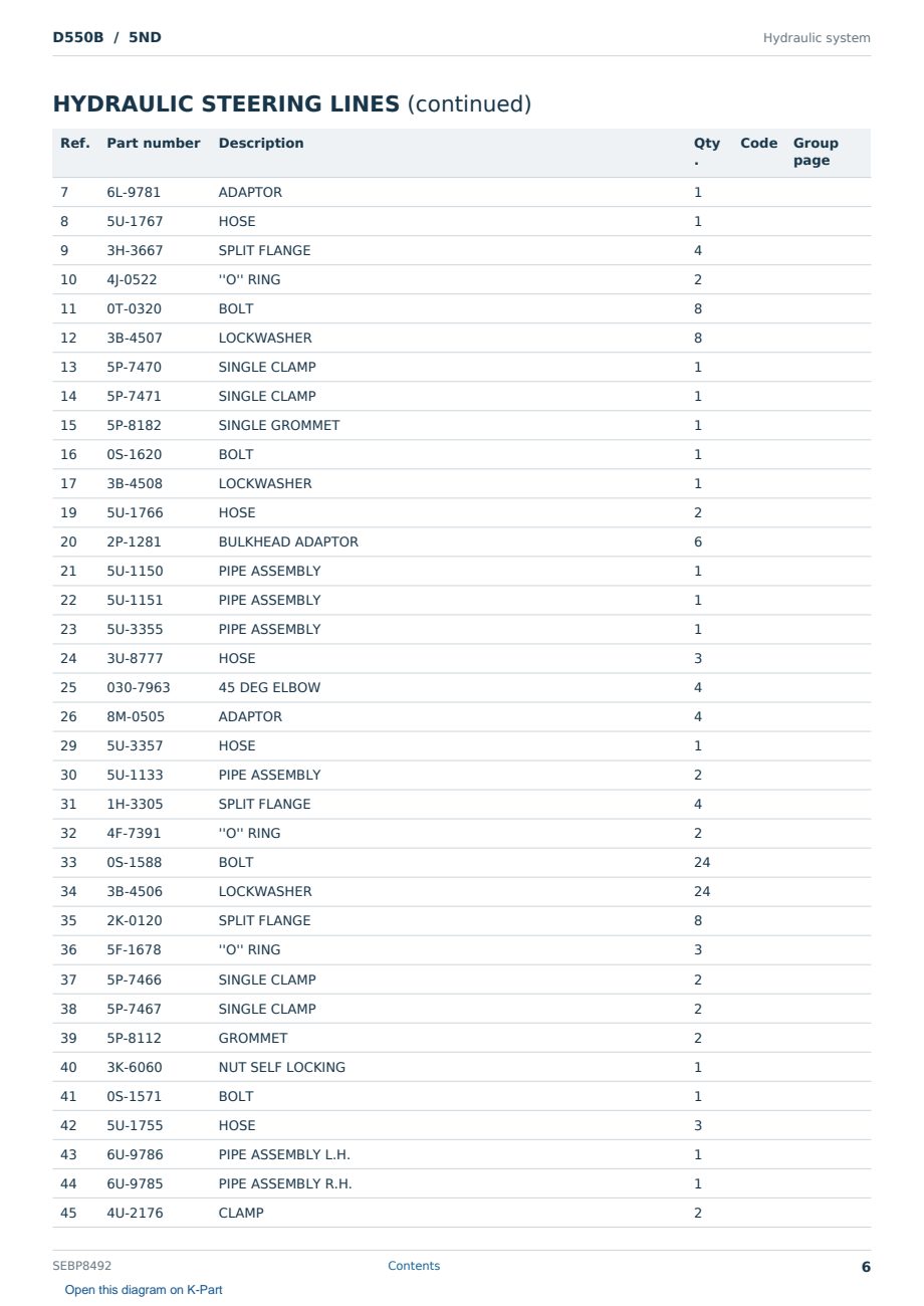 Caterpillar D550B S/N 5ND Partsbook SEBP8492 (English) - sample page 6 of 10 Caterpillar D550B S/N 5ND Partsbook SEBP8492 (English) - sample page 6 of 10
