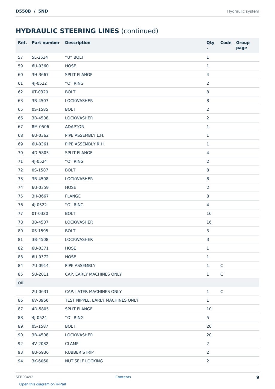 Caterpillar D550B S/N 5ND Partsbook SEBP8492 (English) - sample page 9 of 10 Caterpillar D550B S/N 5ND Partsbook SEBP8492 (English) - sample page 9 of 10